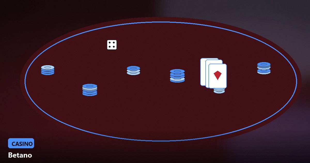 Betano Interac Casino Payments Guide 2026: How to Deposit and Withdraw with Interac e-Transfer in Canada